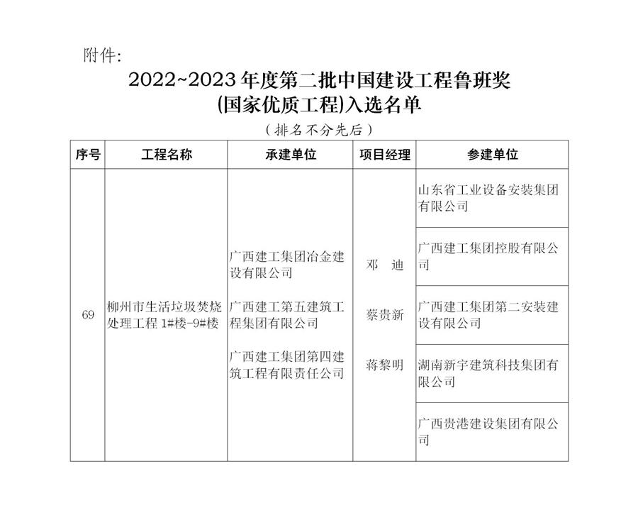 球王会·(中国)体育官方网站