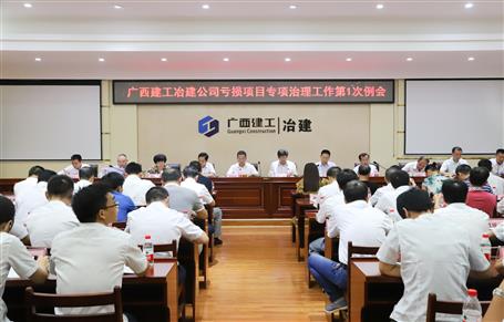 公司召开亏损项目专项治理事情第1次例会